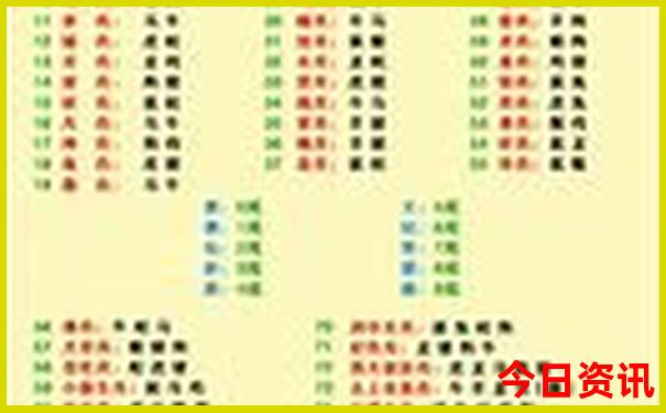 北京必去的10个景点